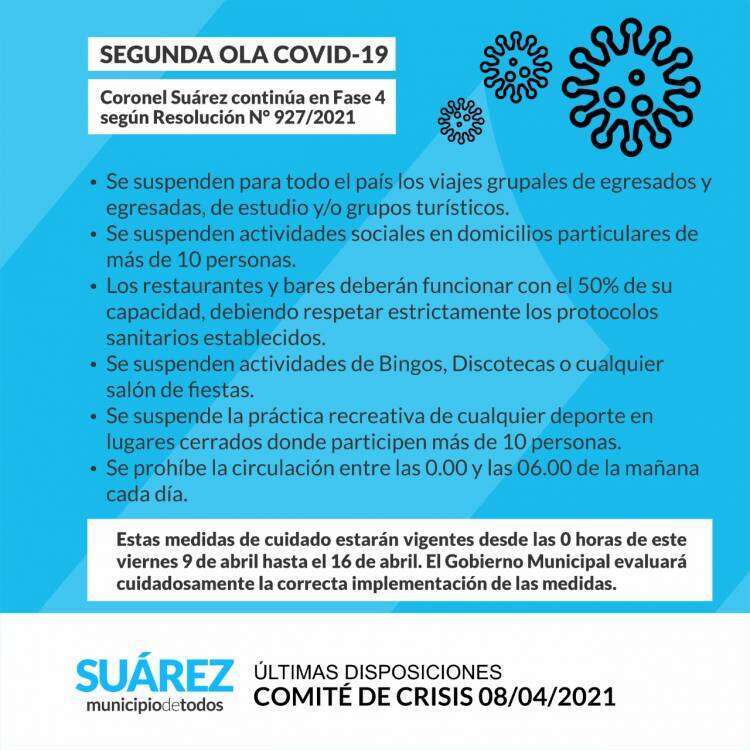 Segunda Ola Covid-19: Coronel Suárez en Fase 4 según Resolución N° 927/2021