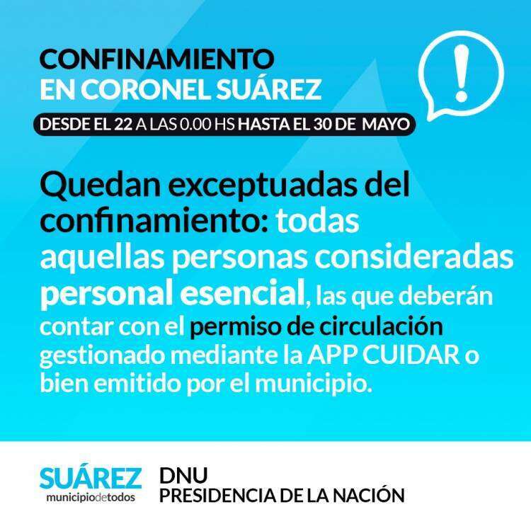Confinamiento en Coronel Suárez