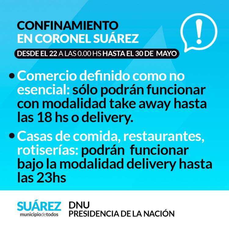 Confinamiento en Coronel Suárez