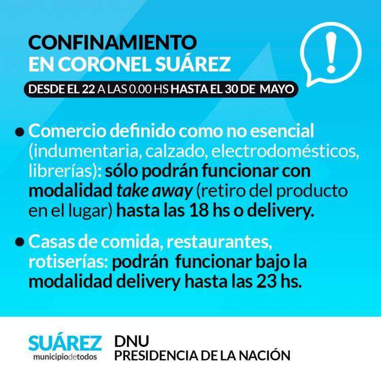 Confinamiento en Coronel Suárez