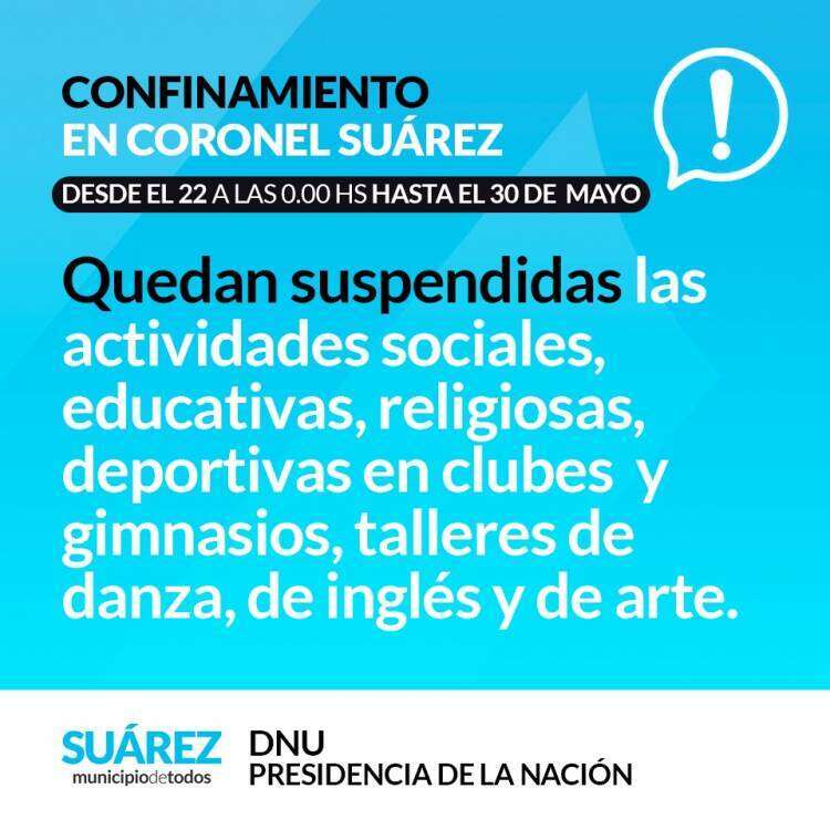 Confinamiento en Coronel Suárez