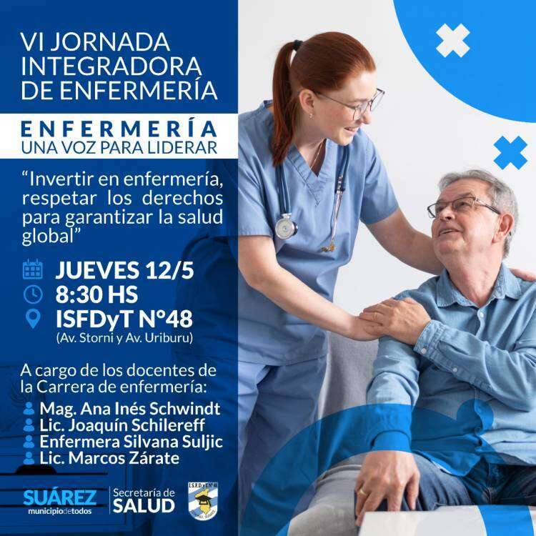 Salud/Educación: VI Jornada Integradora de Enfermería “Enfermería una voz para liderar”