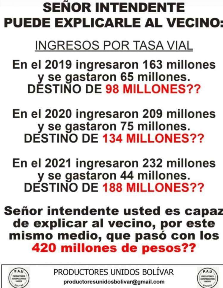 Con una canción irónica, productores de Bolívar protestaron por el mal estado de los caminos