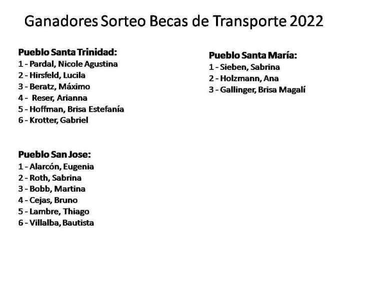 Se realizó el sorteo de las becas por cada pueblo alemán
