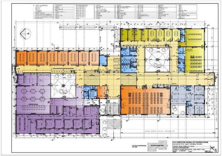 Nuevo edificio para Ciencias de la Salud en la UNS