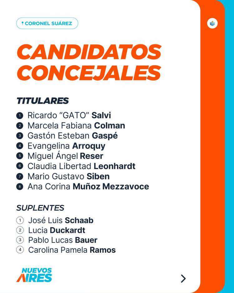 La agrupación política Nuevos Aires presentó su lista en Coronel Suárez 