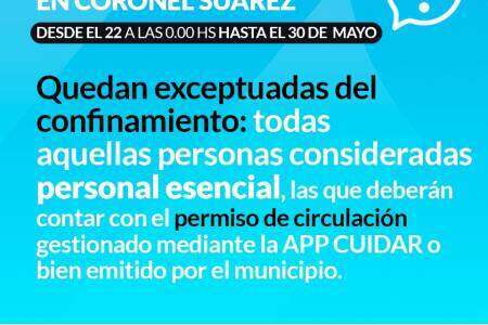 Confinamiento en Coronel Suárez