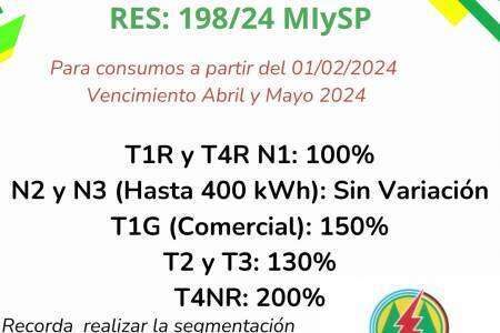 Cooperativa Eléctrica San José: nuevos cuadros tarifarios del servicio