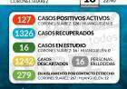 Situación de COVID-19 en Coronel Suárez - Parte 222 18/11/2020 22:40