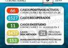 Situación de COVID-19 en Coronel Suárez - Parte 237 - 5/12/2020 22:45