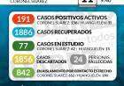Situación de COVID-19 en Coronel Suárez - Parte 273 - 11/01/2021 9:40