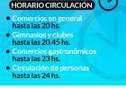 Coronel Suárez en Fase 3 - Resolución N° 1208/21 Jefatura de Gabinete de Provincia de Buenos Aires