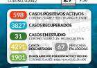 Situación de COVID-19 en Coronel Suárez - Parte 406 - 27/05/2021 9:30