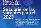Residencias Municipales Estudiantiles: se cubrieron las vacantes para el 2023
