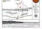 Camino al Bicentenario de la Batalla de Junín (1824-2024) - El Combate de San Lorenzo