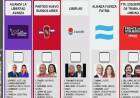 Elecciones 2025: 15 fuerzas, candidatos que buscan renovar y la BUP que debuta