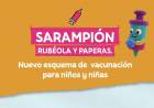 Sarampión, Rubéola y Paperas: nuevo esquema de vacunación para niños y niñas